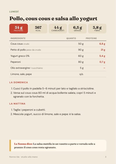 Pagina di una ricetta della guida
